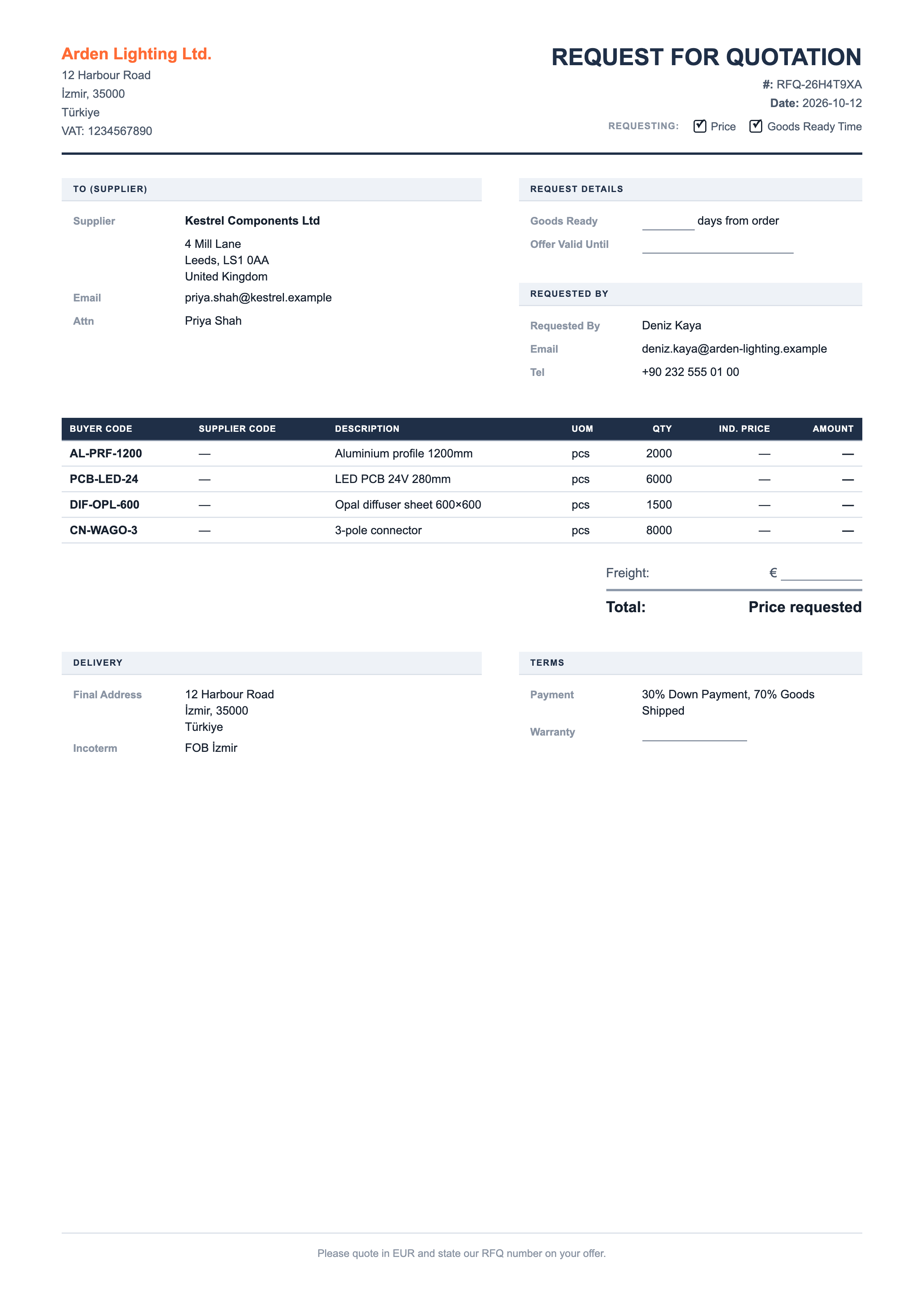 Request for quotation