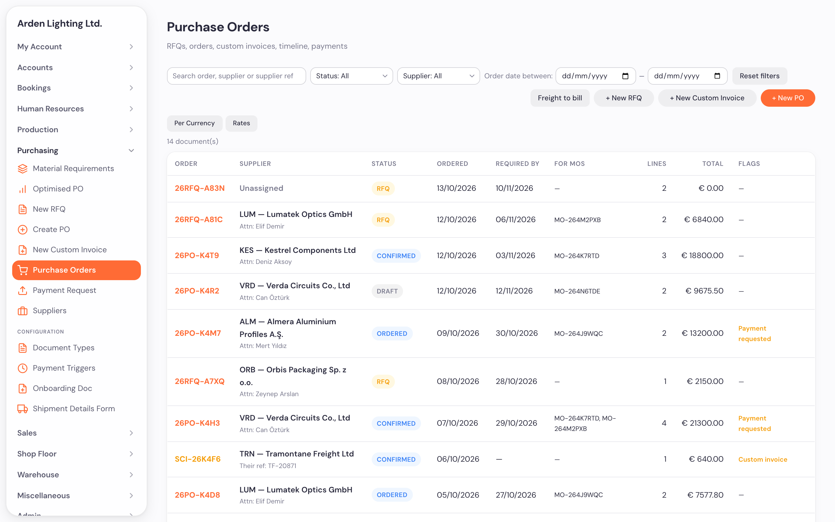Purchase orders