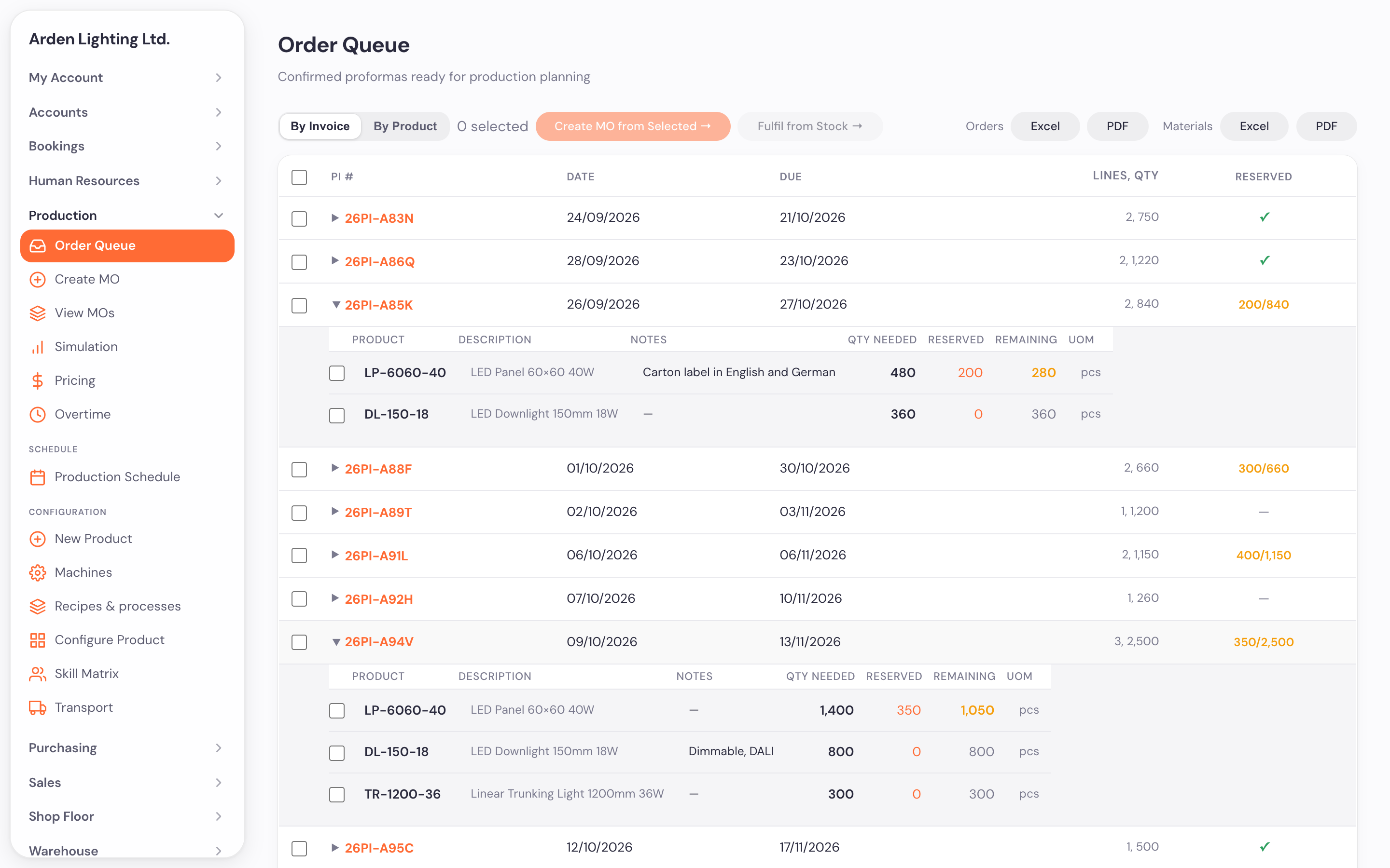 Order queue