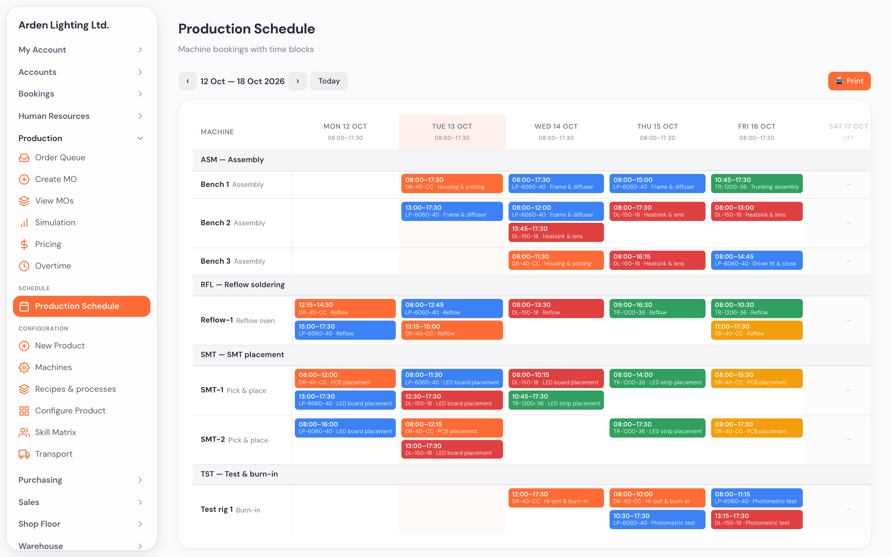 Weekly machine schedule